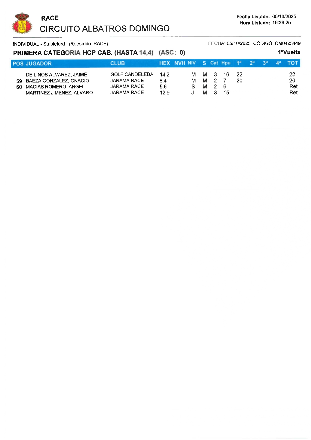 RESULTADOS DOMINGO page 0002