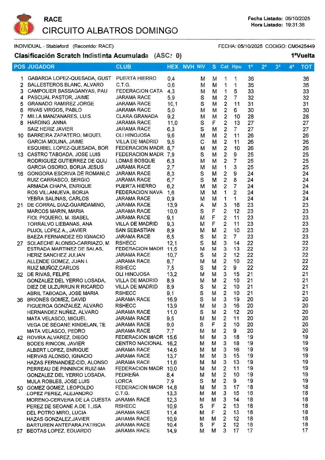 RESULTADOS DOMINGO page 0005